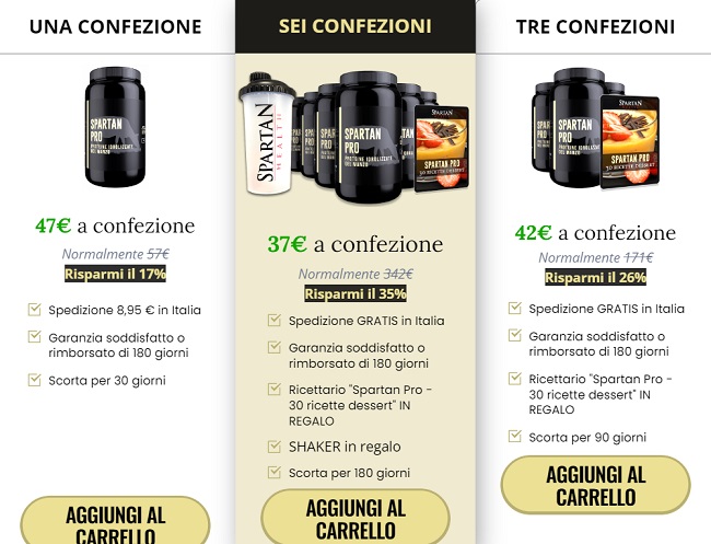 Spartan Pro quanto costa Spartan Pro quanto costa